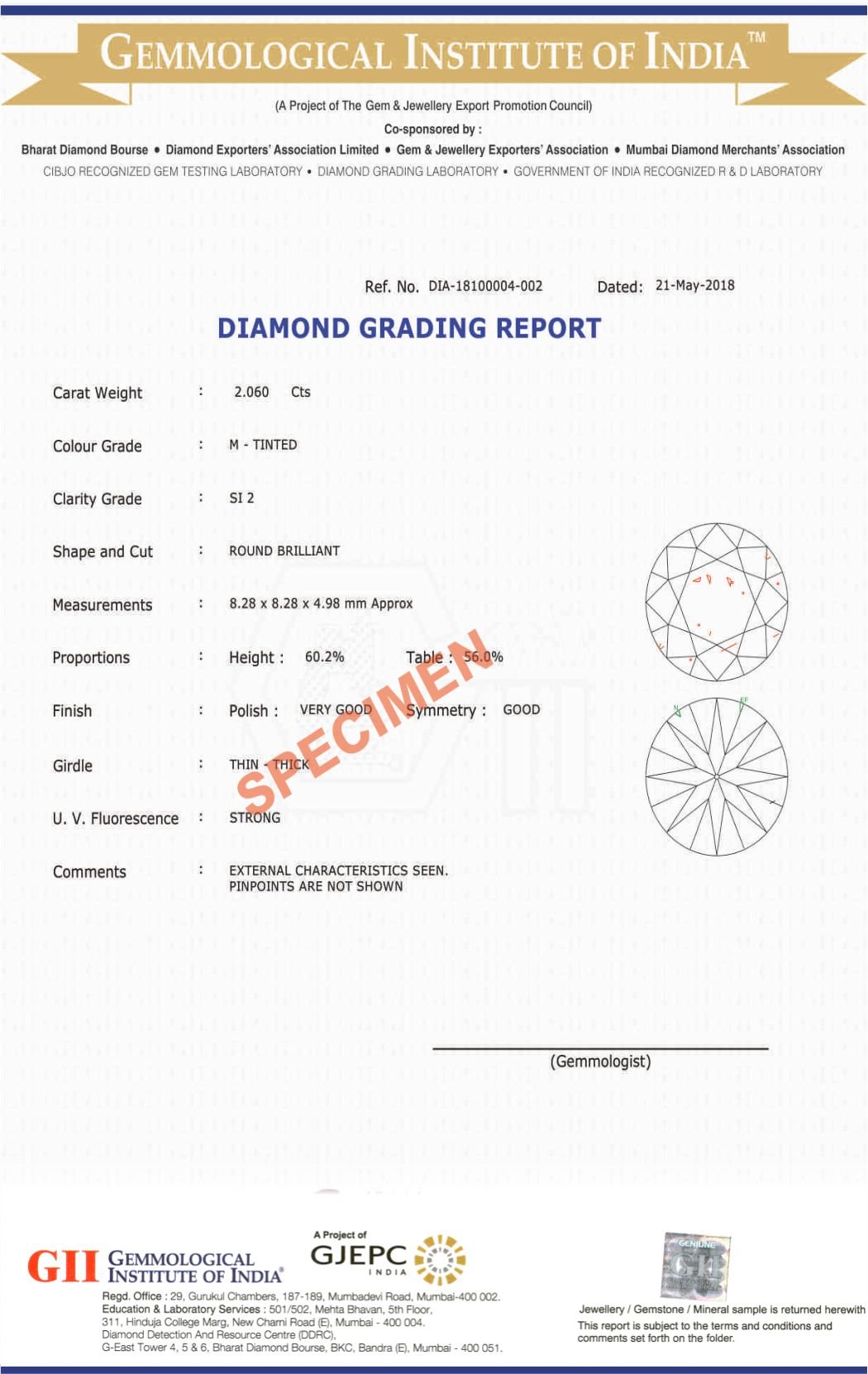 GII Certificate